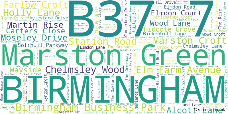 A word cloud for the B37 7 postcode